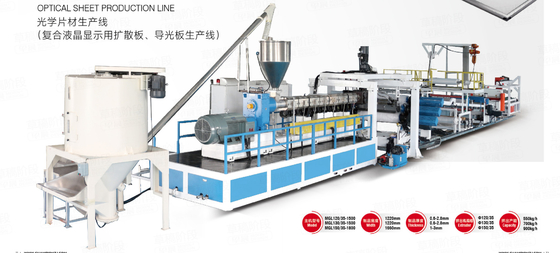 PMMA GPPS Optical Sheet Extruder Machine Line 1220mm 1200mm 1660mm