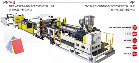 5KW PP PS EVA Furniture Sheet Production Line Multi Functional 1200mm 1400mm